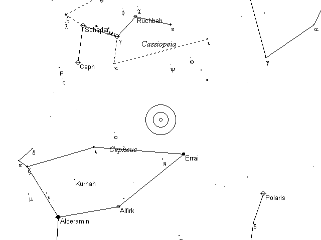 Caldwell Telrad finder Chart