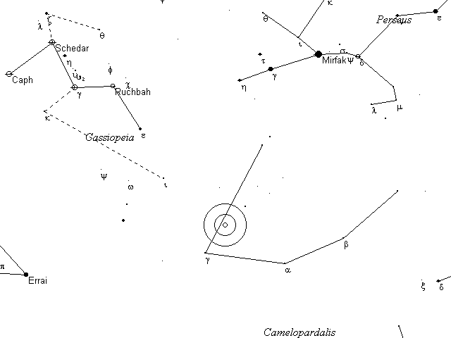 Caldwell Telrad finder Chart