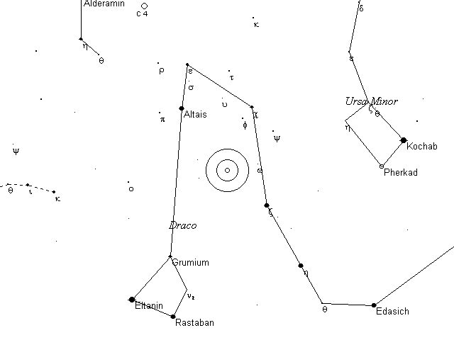 Caldwell Telrad finder Chart