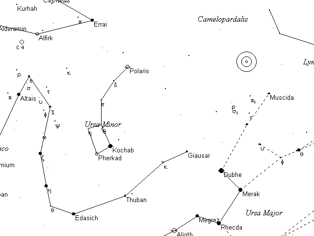 agena astro telrad agena astro telrad