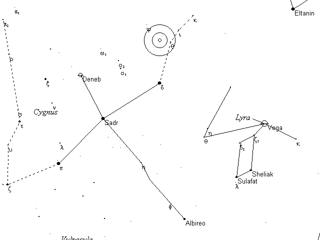Caldwell Telrad finder Chart