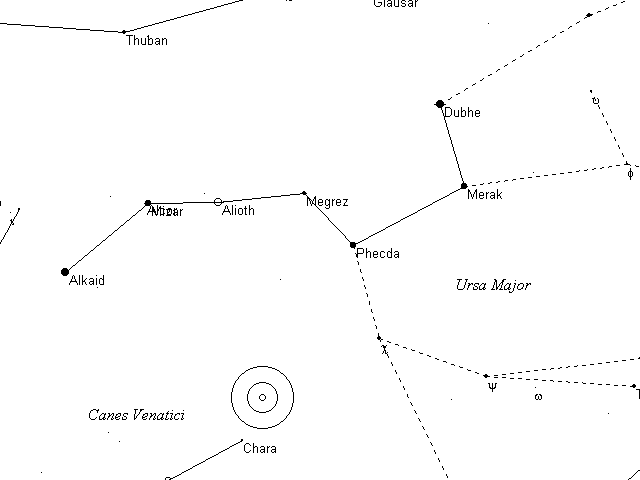 Caldwell Telrad finder Chart