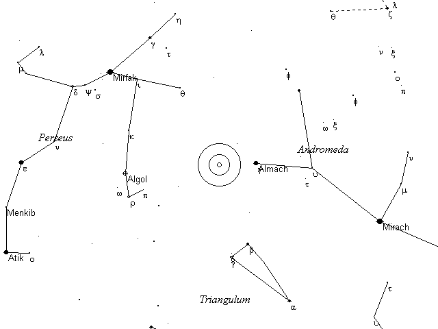 Caldwell Telrad finder Chart