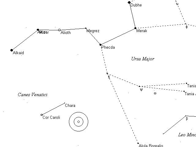 Caldwell Telrad finder Chart