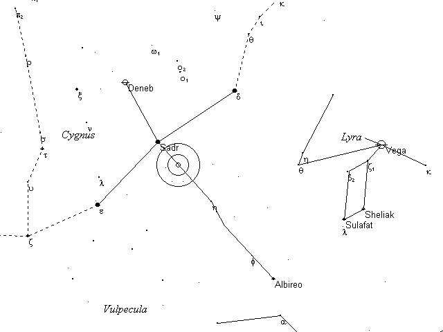 Caldwell Telrad finder Chart