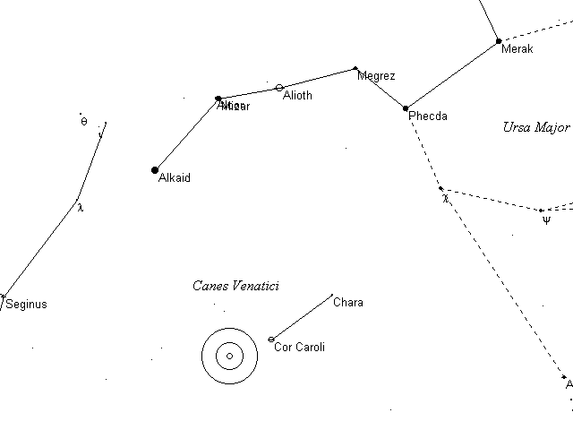 Caldwell Telrad finder Chart