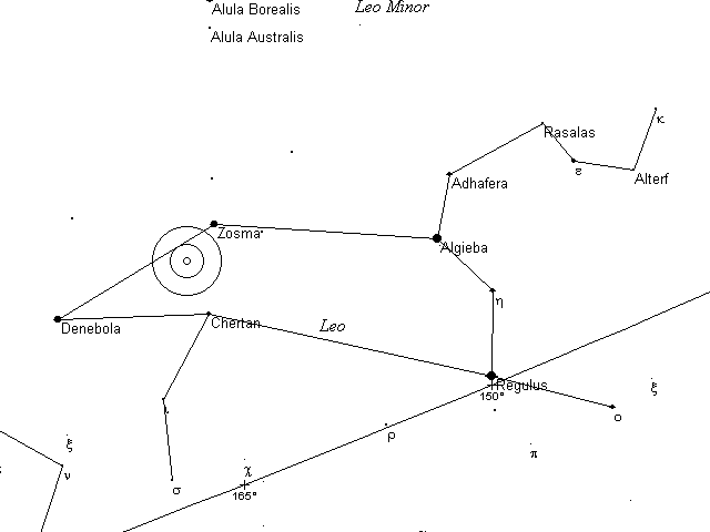 Caldwell Telrad finder Chart