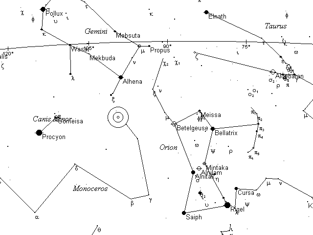 Caldwell Telrad finder Chart