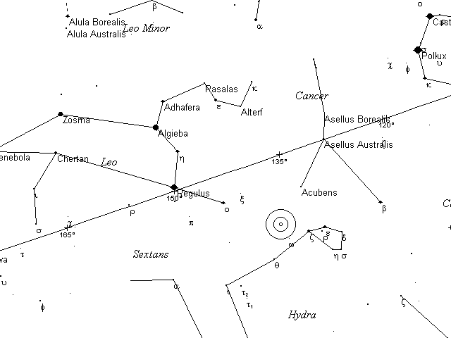 Caldwell Telrad finder Chart
