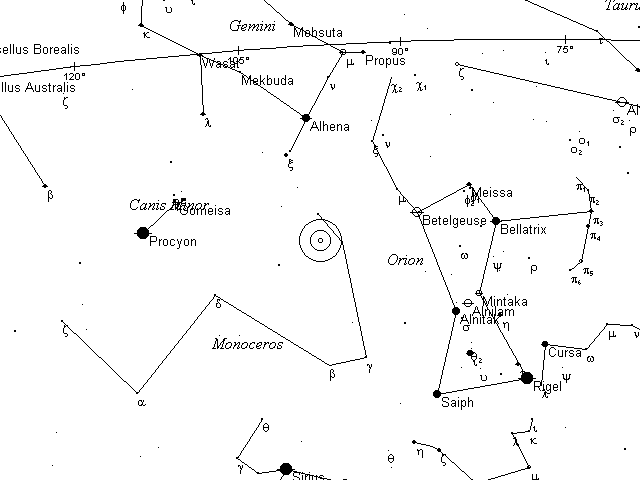 agena astro telrad
