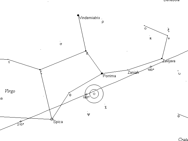 Caldwell Telrad finder Chart