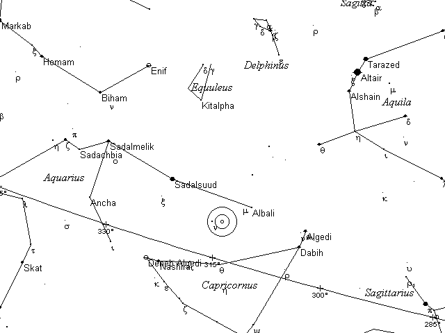 Caldwell Telrad finder Chart