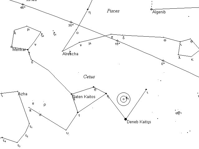 Caldwell Telrad finder Chart