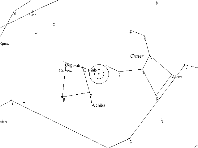 Caldwell Telrad finder Chart