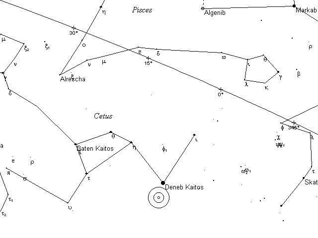 Caldwell Telrad finder Chart