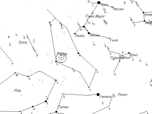 Caldwell Telrad finder Chart