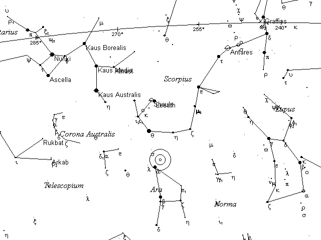 Caldwell Telrad finder Chart