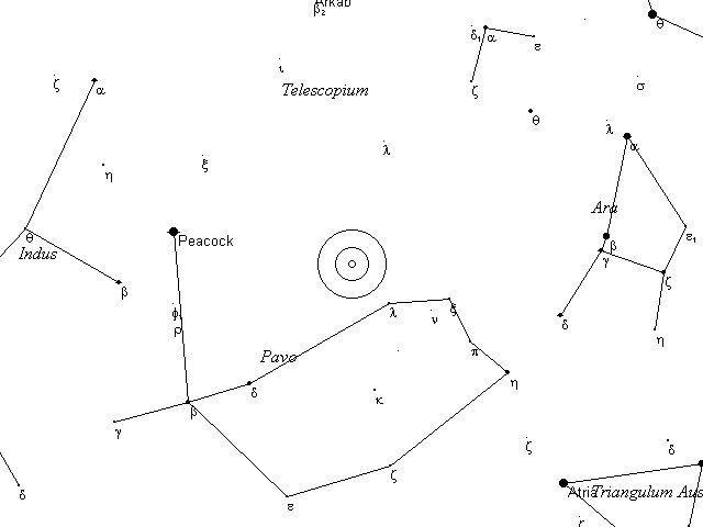 Caldwell Telrad finder Chart
