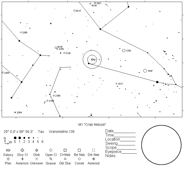M1 Telrad Finder Chart