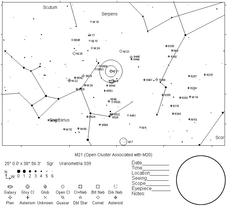 M21 Telrad Finder Chart