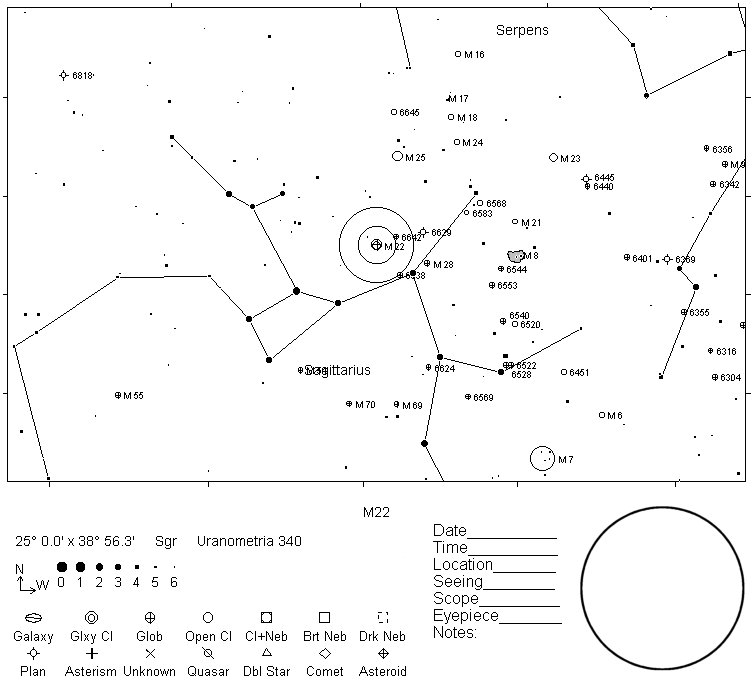 M22 Telrad Finder Chart