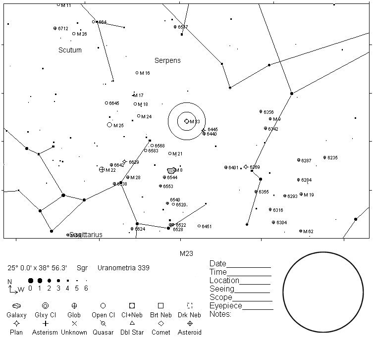 M23 Telrad Finder Chart