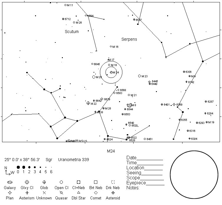 M24 Telrad Finder Chart
