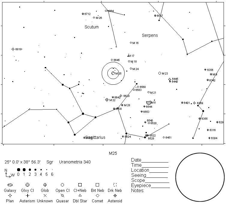 M25 Telrad Finder Chart