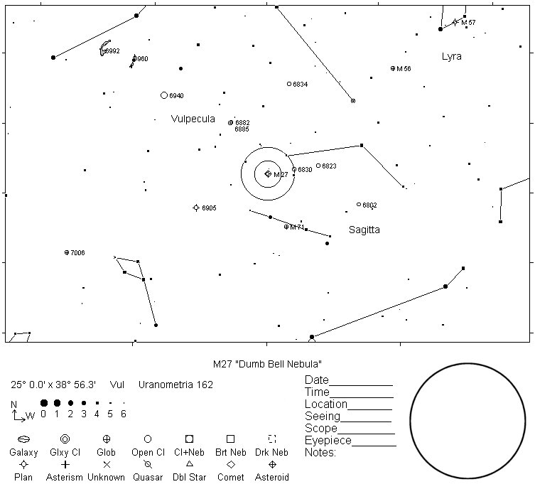 M27 Telrad Finder Chart