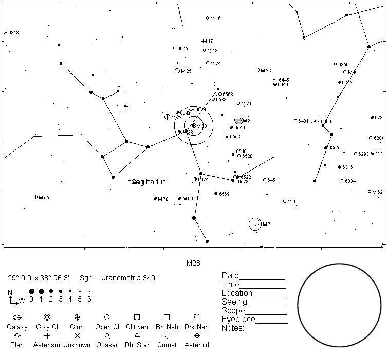 M28 Telrad Finder Chart