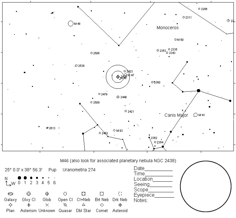 M46 Telrad Finder Chart