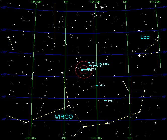 M59 Telrad Finder Chart