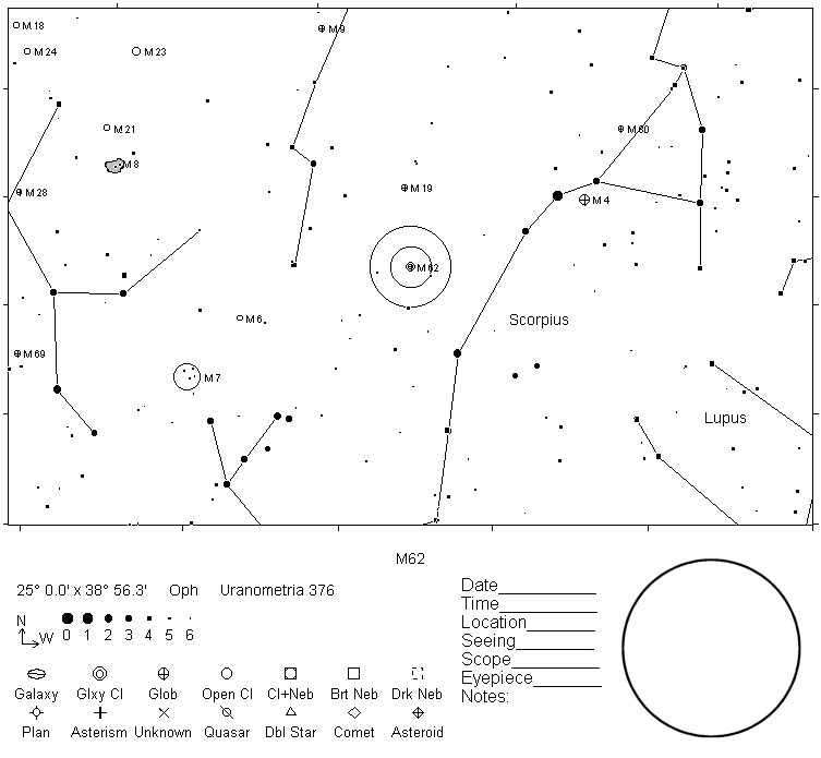 M62 Telrad Finder Chart