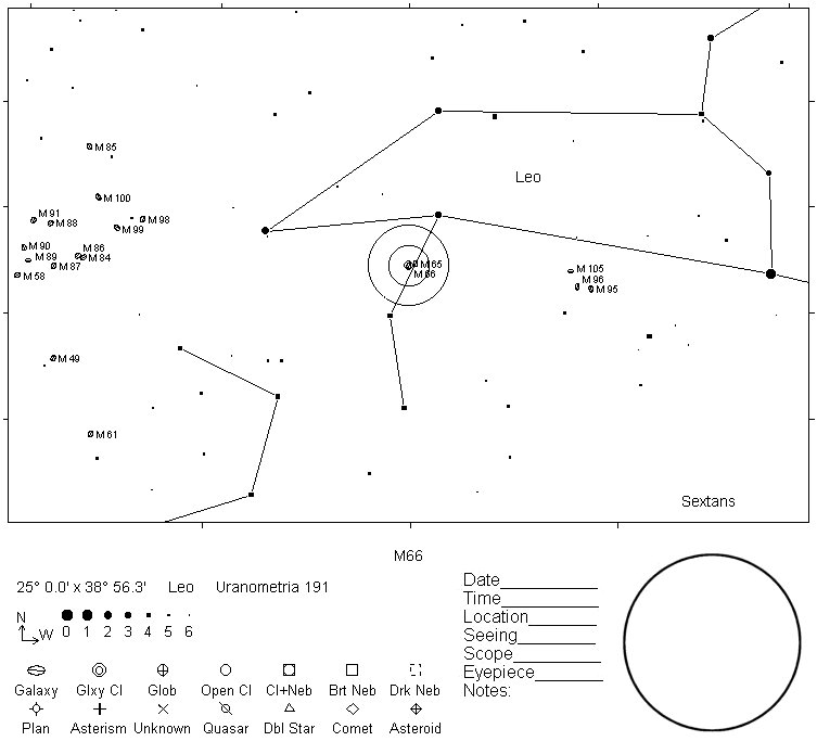 M66 Telrad Finder Chart