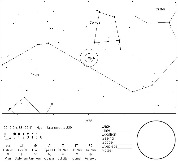 M68 Telrad Finder Chart