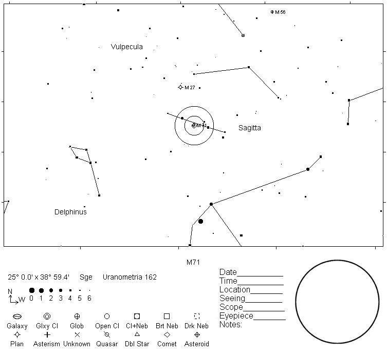 M71 Telrad Finder Chart