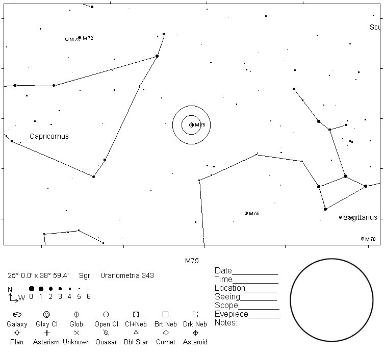 M75 Telrad Finder Chart