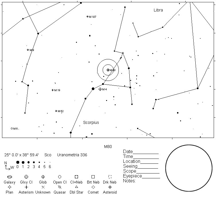 M80 Telrad Finder Chart