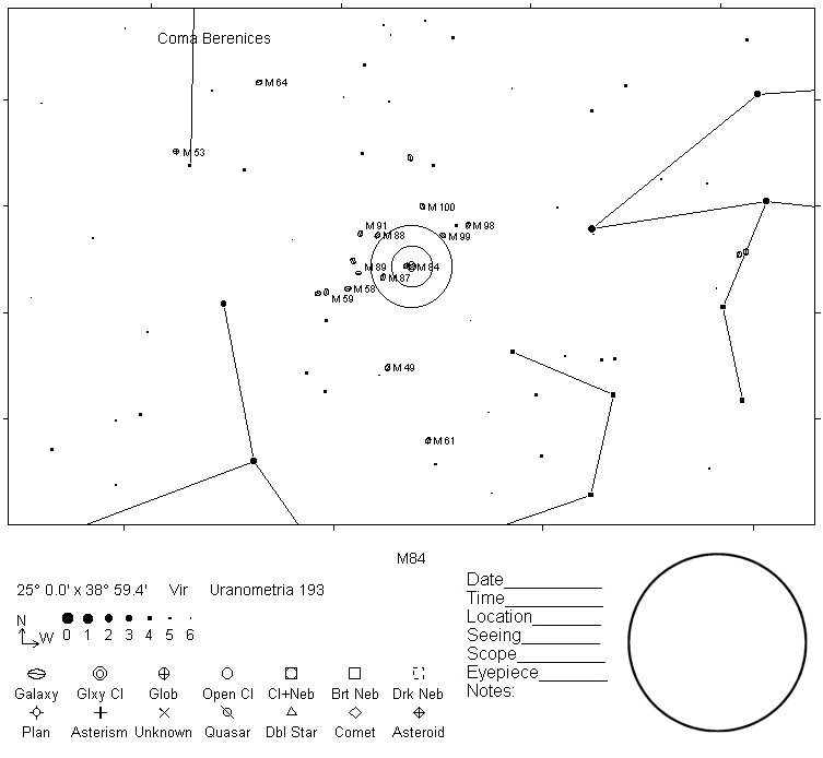 M84 Telrad Finder Chart