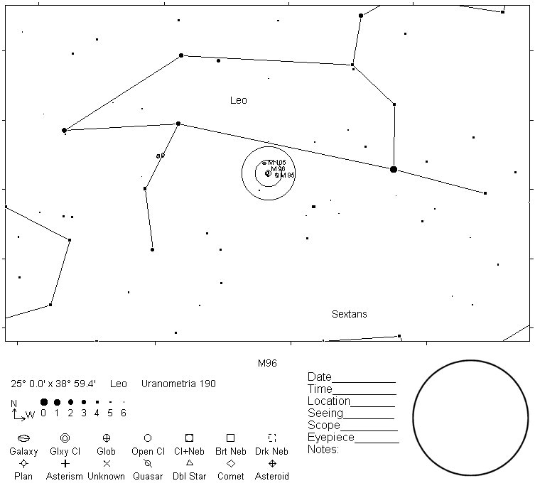 M96 Telrad Finder Chart